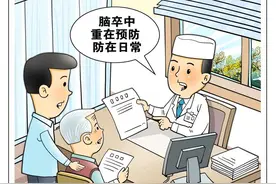 第18个世界卒中日｜如何识别脑卒中？如何预防脑卒中发生或复发？图片