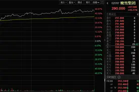 上市首日涨超40%  蜜雪冰城终结新式茶饮破发“魔咒” ｜封面财经图片