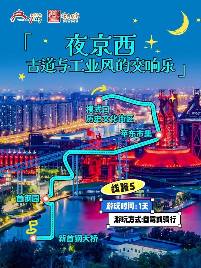 解锁北京夜游的最新浪漫姿势——市文化和旅游局推出10条“漫步北京-追光夜游”主题游线路