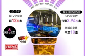 10年消失超8万家，KTV真的被抛弃了吗？图片