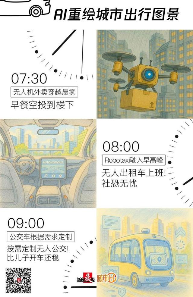 Hi Weekly  | 24小时智能生活 · 看AI“七十二变”，把日子过成科幻大片