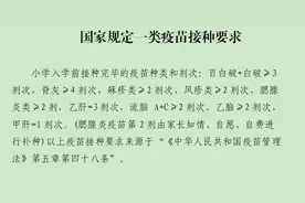 事关一年级入学！快带上孩子去登记！图片