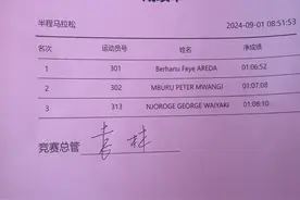 2024长春马拉松半马冠军净成绩：01：06：52图片