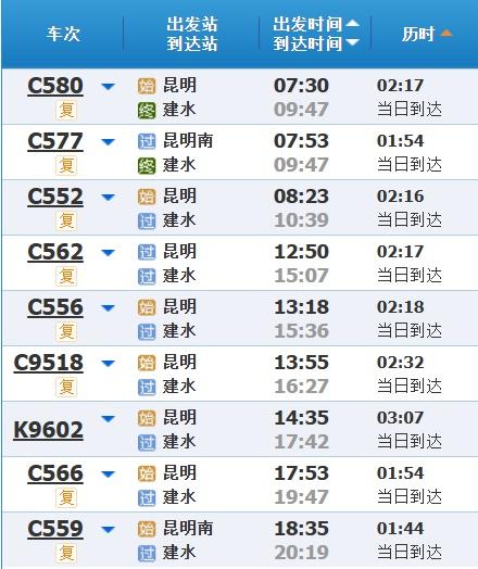 时速仅25公里！观光米轨小火车火了！