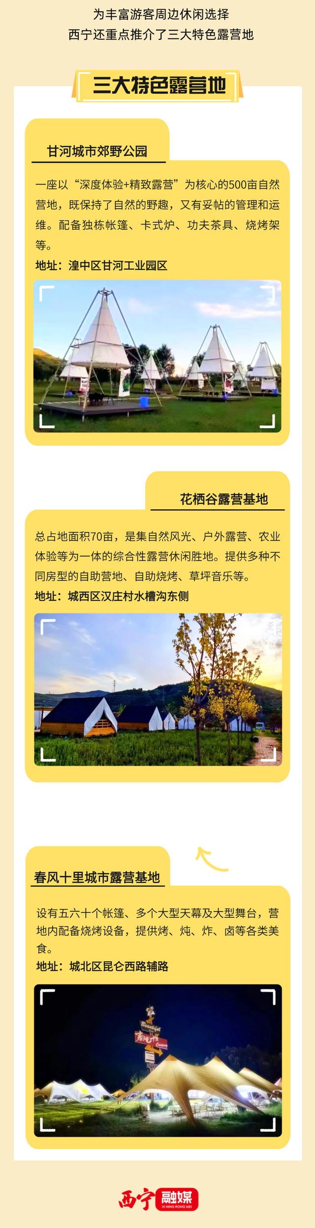 别再问我假期来西宁怎么玩了
