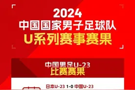 11胜6平6负 U字号国足2024年表现有亮点图片