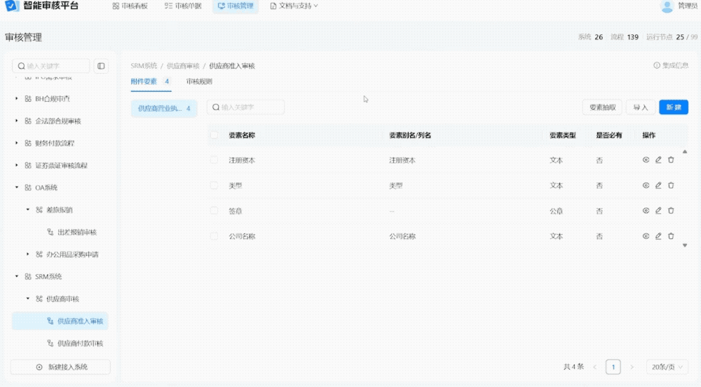 讯飞AI数字员工上岗！从企业招采、合同审核到品牌传播、出海，直击企业实际痛点