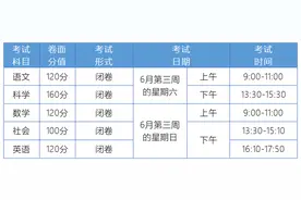 2024年起，浙江中考全省统一命题图片
