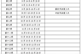 校历来啦！长沙2025学年安排早知道！图片