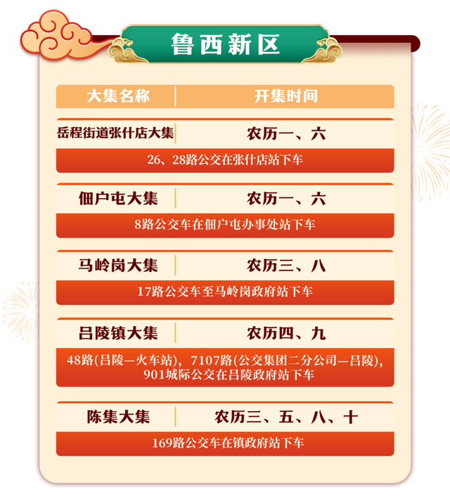 来山东赶大集！菏泽市各县区赶集攻略来啦，快来收藏打卡~