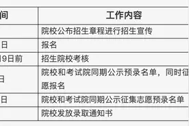 3月22日开始报名！北京35所高职院校参与自主招生图片