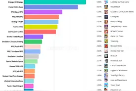 举起手来，你们被SLG包围了图片