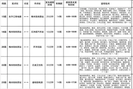 梅龙高铁9月14日开通运营，梅州各车站出行指引来啦！图片