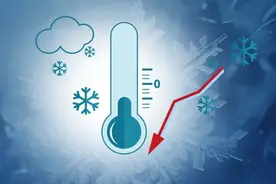 =͟͟͞͞冷=͟͟͞͞冷=͟͟͞͞冷，很多人“管不住”了图片