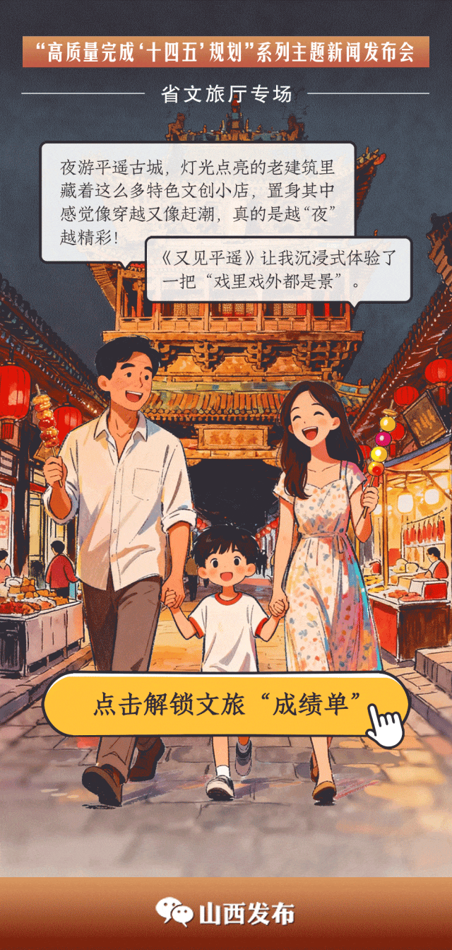 互动海报丨山河为卷，文化为墨：山西文旅交出“十四五”成绩单！