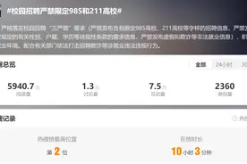 教育部提出校园招聘新要求：严禁限定985和211高校！最新数据：2025届高校毕业生预计规模1222万人图片