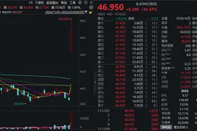 李嘉诚，大消息！盘中暴涨超24%！图片