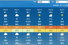 防暑！河南未来一周高温频现 郑州最高气温可达39℃图片