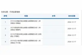 海量财经丨成龙建设4年虚增营收280亿 时任实控人被罚1450万图片