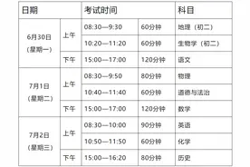 2025年广东省初中学业水平考试时间安排公布图片