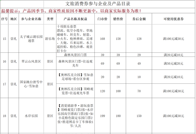 “文旅畅享季·清凉正当时——张家口 我的向往”消费券惠民活动商家名单更新