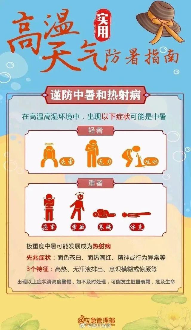 杭州高温创下新纪录
