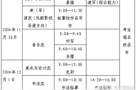 直击山东2025艺考∣山东省招考院发布2025艺考真题图片