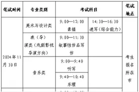 直击山东2025艺考∣山东省招考院发布2025艺考真题图片