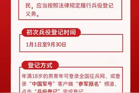 2025年兵役登记，正式开始！图片