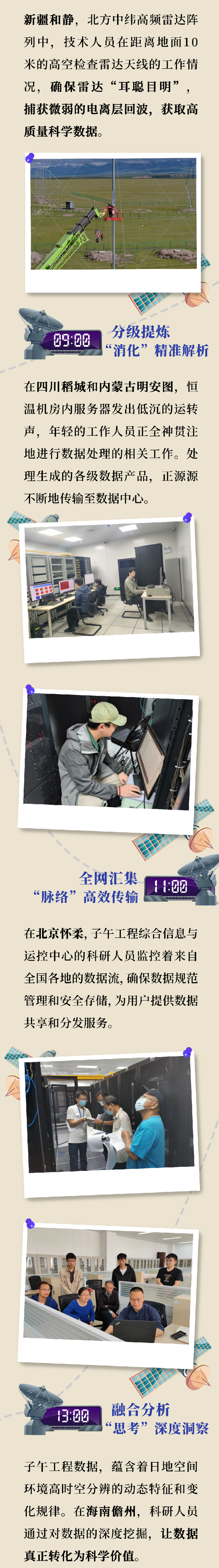 子午工程 | 大科学装置24小时