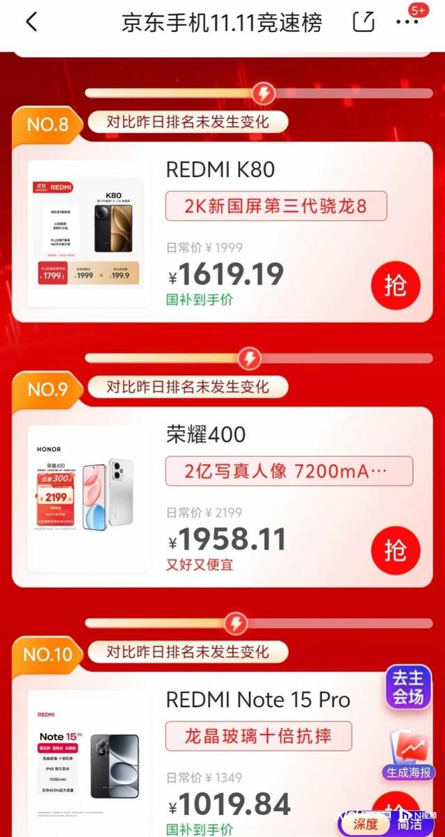 电商节观察：苹果新机首次没上热销榜，性价比赛道改体验优化