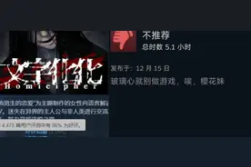 Steam96%好评率的离谱恋爱游戏，由于卖得太火，反而把樱花妹作者吓跑路了图片