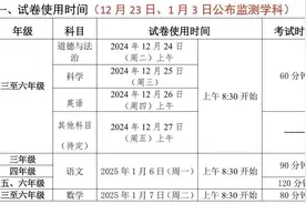 @昆明家长 发通知了，期末考时间是这几天图片