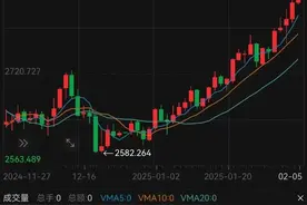 金价涨至历史新高！有人跨城买：排了好长的队，下手晚了就抢光图片