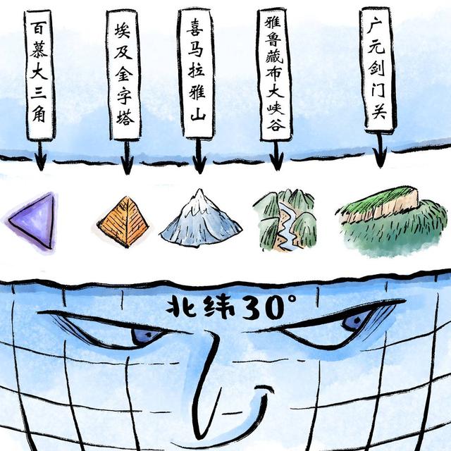 广元剑门关丨四川安逸如画