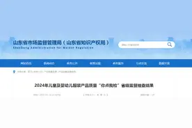 山东省市场监管局发布2024年儿童及婴幼儿服装产品质量“你点我检”省级监督抽查结果图片