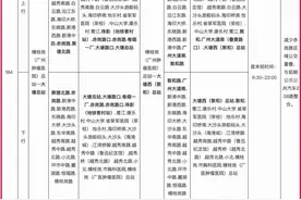 这些公交拟调整、暂停运营！涉海珠线路→图片