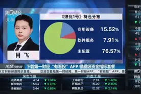 国金证券：重点关注药品和消费医疗两大领域投资机会｜投资有看投视频封面