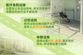 适老化改造、中药饮片集采实施……4月这些卫生健康新规将施行图片