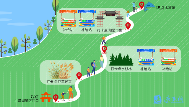用脚步丈量秋天！9月27日“醉美湖湾”洪泽湖湿地徒步等你挑战