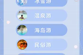 2024春节旅行趋势：哈尔滨成最热门目的地，广州排第五图片