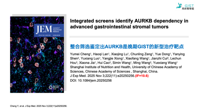 Pubmed GIST文献月评106期（Sep 2025）