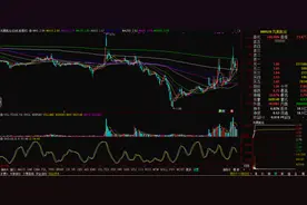 这支“520概念股”表白节赚了！000520凤凰航运涨停图片