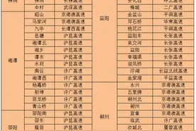 这些路段易缓行！2025年春运湖南高速公路出行指南来了图片