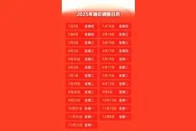 时间已定，油价即将调整！图片