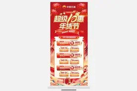 长春市朝阳区开展新春促消费活动图片