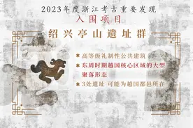 2023年度浙江考古重要发现入围vol.2图片