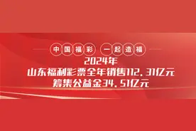 山东福彩中心关于2025年福利彩票市场春节休市的公告图片