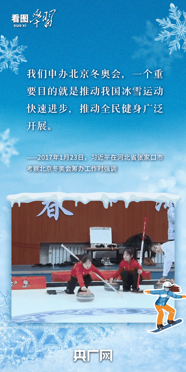看图学习·冰雪春天丨总书记强调的这个“题中之义” 意蕴深远