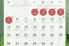 速看！昆明交警发布“五一”假期进出昆高速错峰攻略→图片